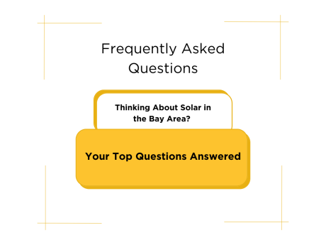 Frequently Asked Questions Blog Preview